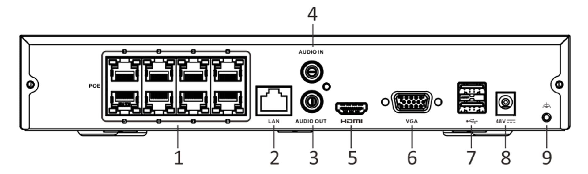 

Rejestrator IP Hilook by Hikvision 8 kanałowy 5MP NVR-8CH-5MP/8P