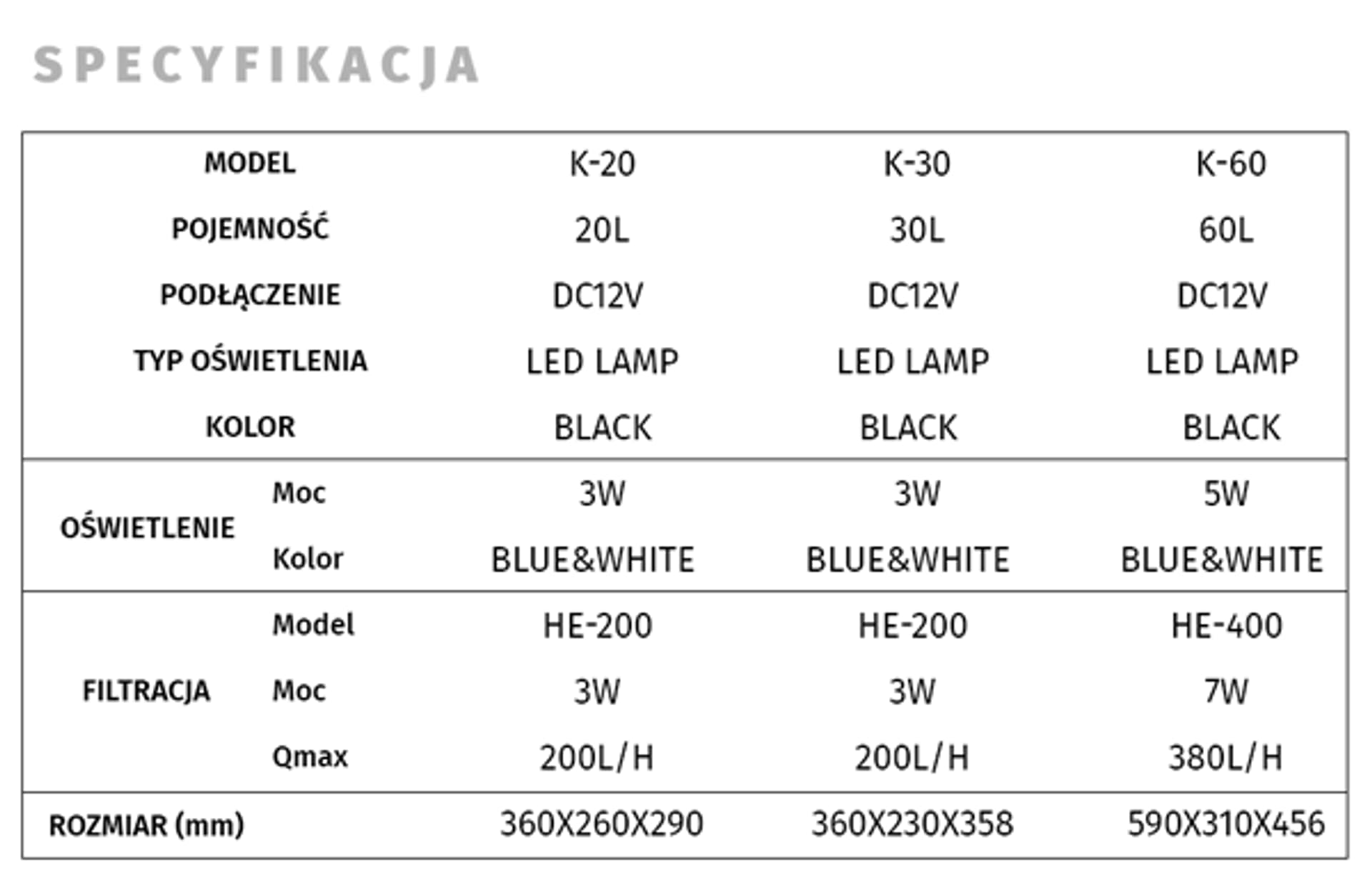 

Akwarium Hailea K20 20l czarne