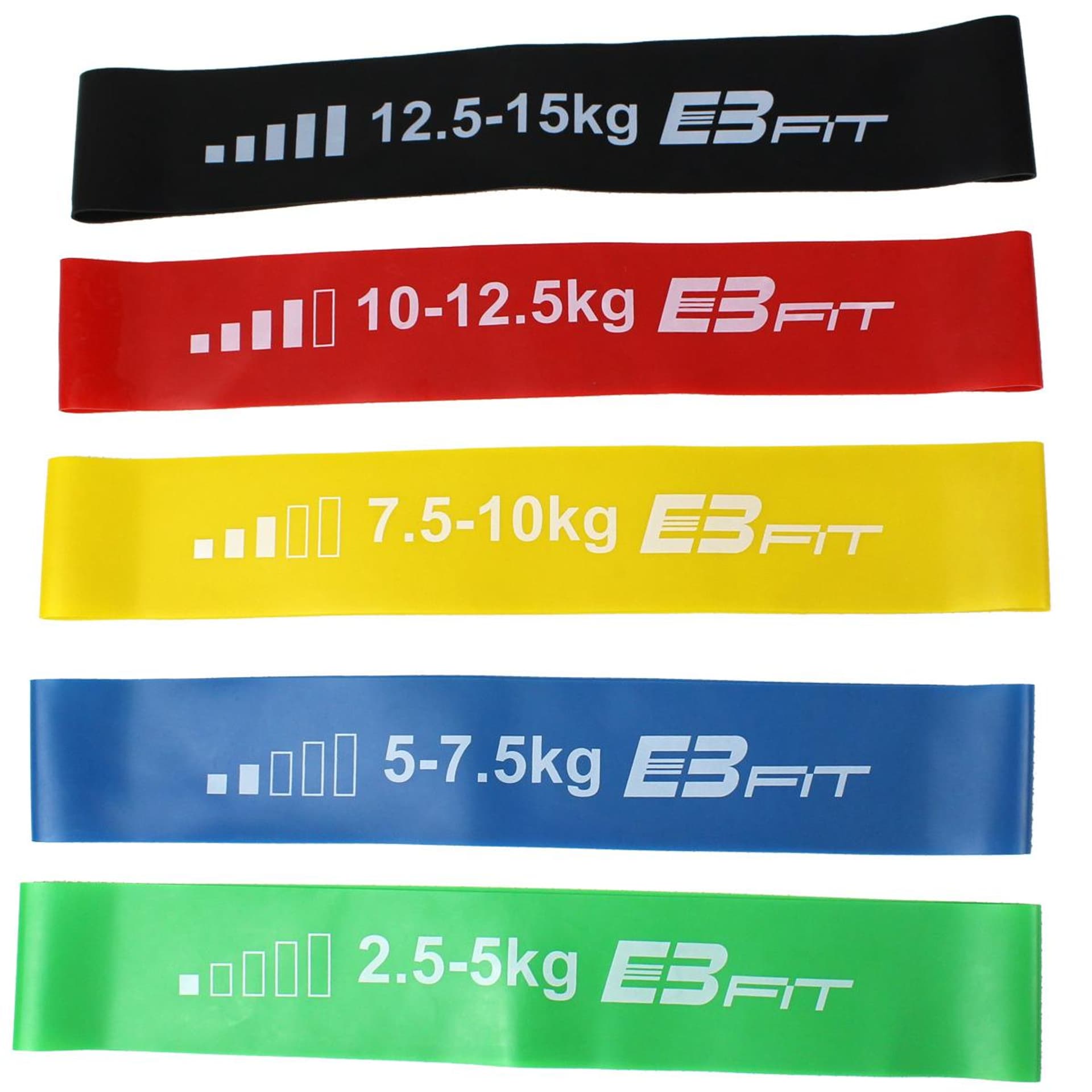 

ZESTAW GUM DO ĆWICZEŃ FITNESS CROSSFIT MINI BAND 5W1 ENERO FIT