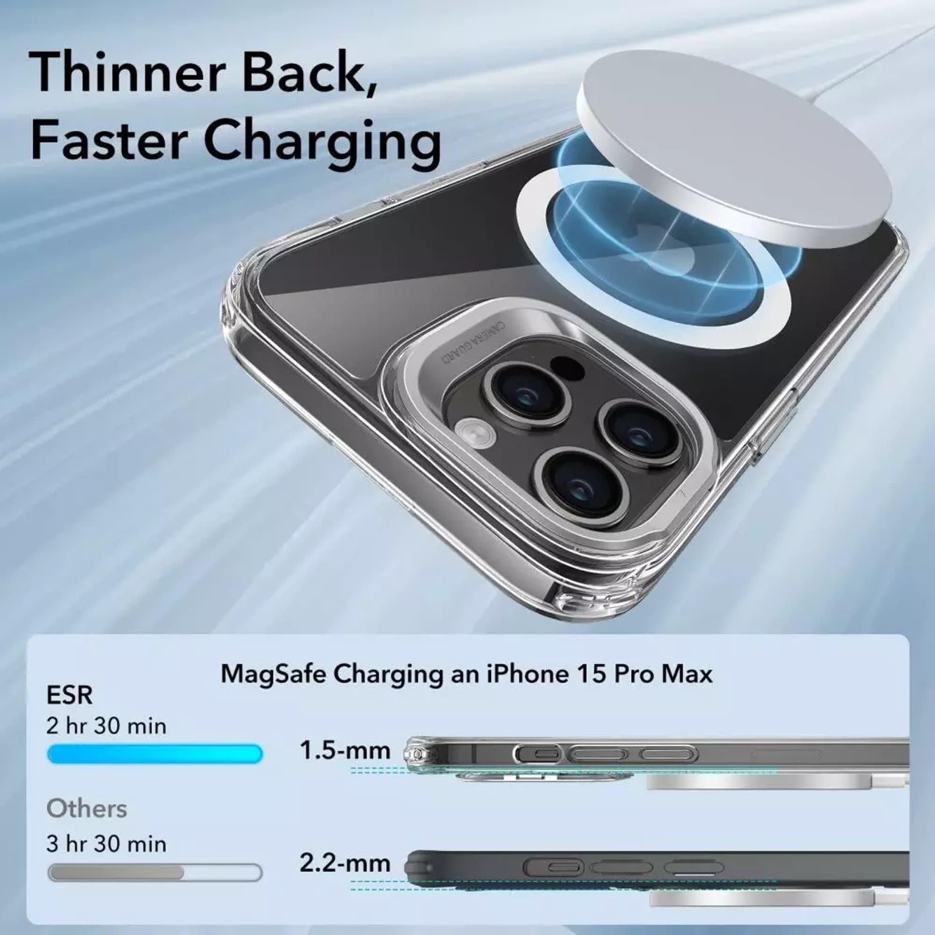 

Etui ESR Classic Kickstand Halolock Magsafe do Apple iPhone 15 Pro Max Clear
