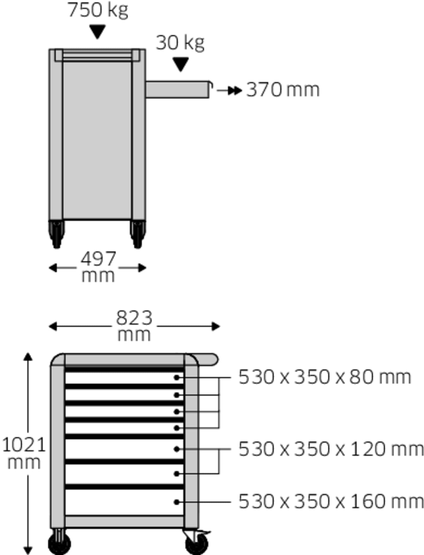 

Wózek warsztatowy TTS 7-szufl.antracytowy z nakładkami, 1021x823x 497 mm; max obciążenie: 30kg na szufladę; 750 kg na wózek STAHLWILLE