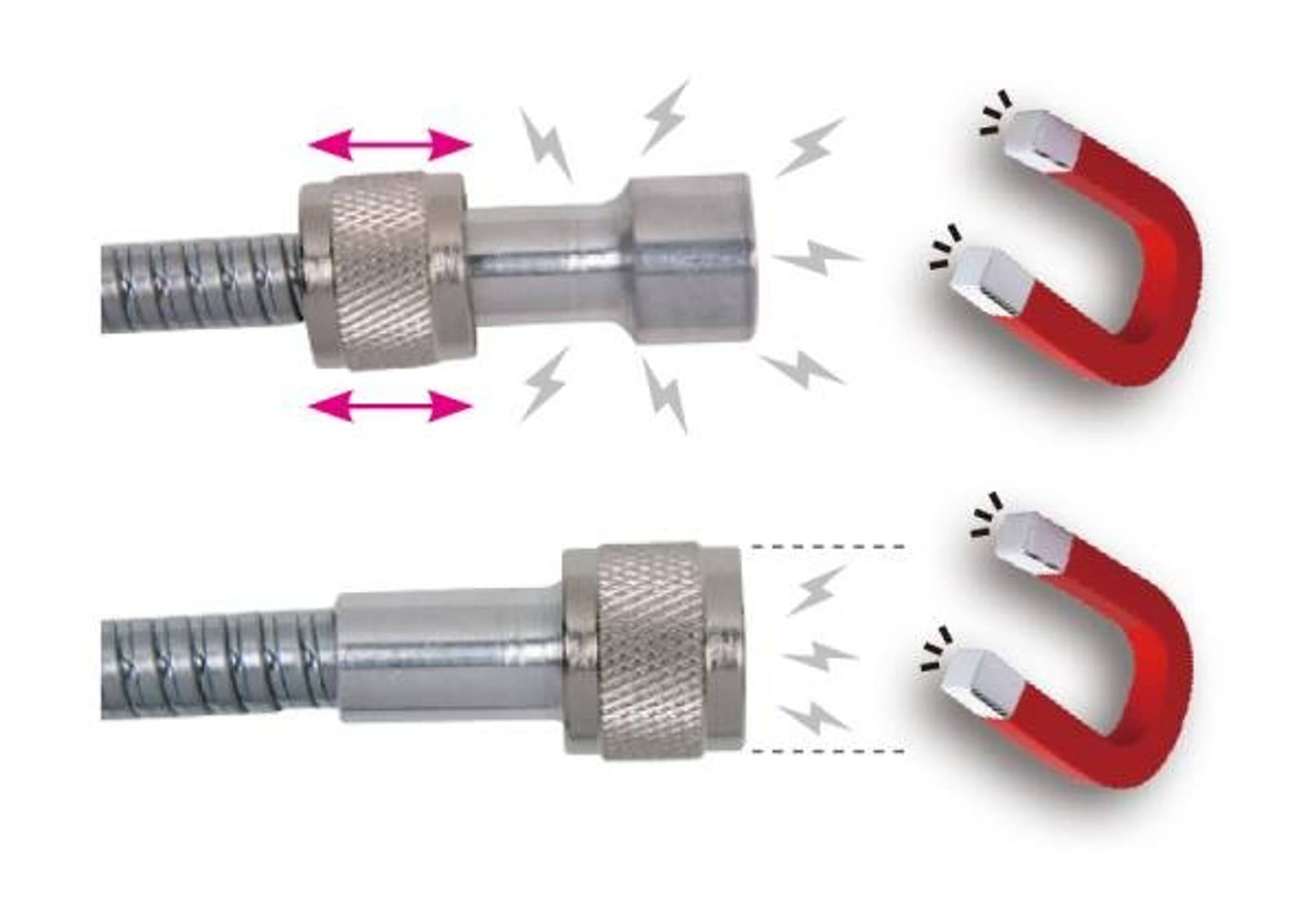 

CHWYTAK GIĘTKI Z KOŃCÓWKĄ MAGNETYCZNĄ 381mm, średnica końcówki 18mm, udźwig 3KG King Tony