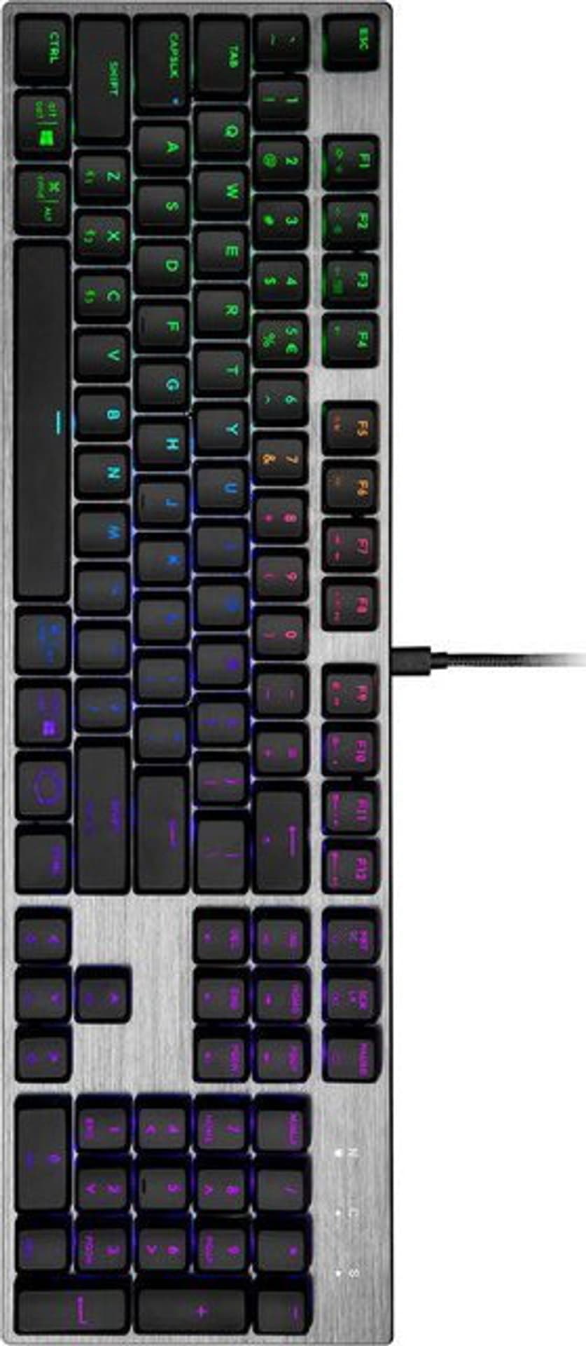

Klawiatura COOLER MASTER SK-652-GKTL1-US