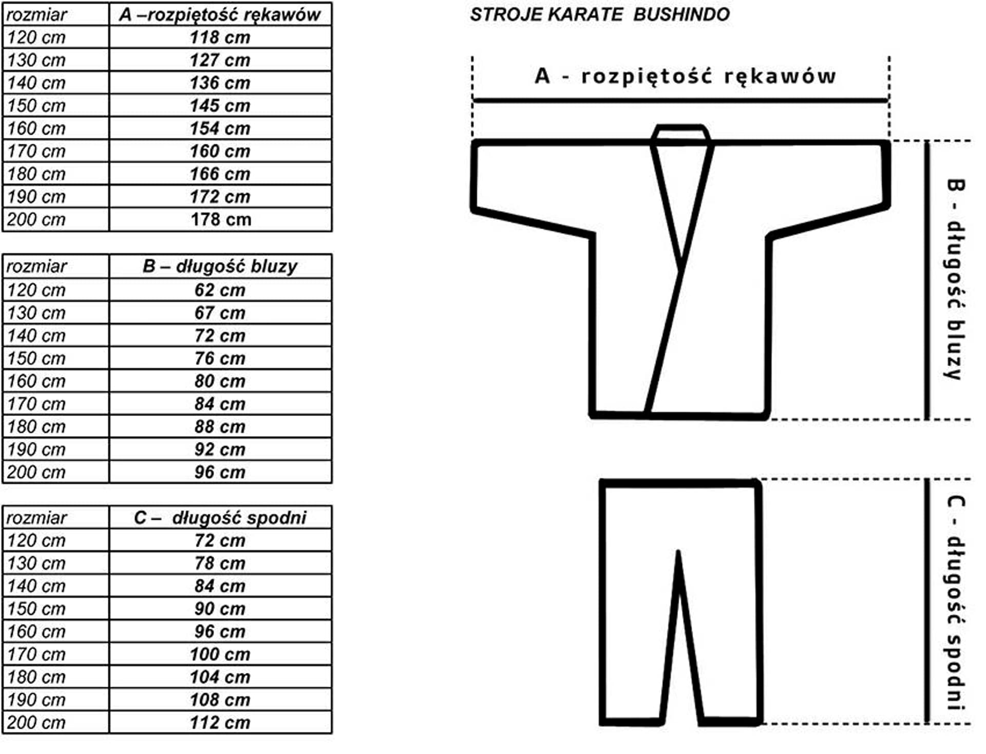 

STRÓJ DO KARATE BUSHINDO r.00/120cm