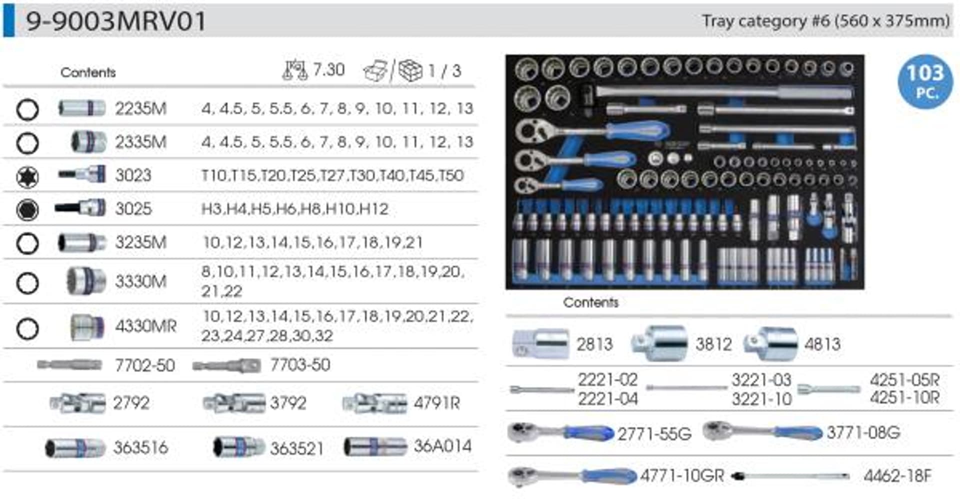 

ZESTAW NASADEK 1/4"+3/8"+1/2" 103cz. 6-kąt./12-kąt 4 - 32mm Z AKCESORIAMI, WKŁAD Z PIANKI EVA DO WÓZKA King Tony