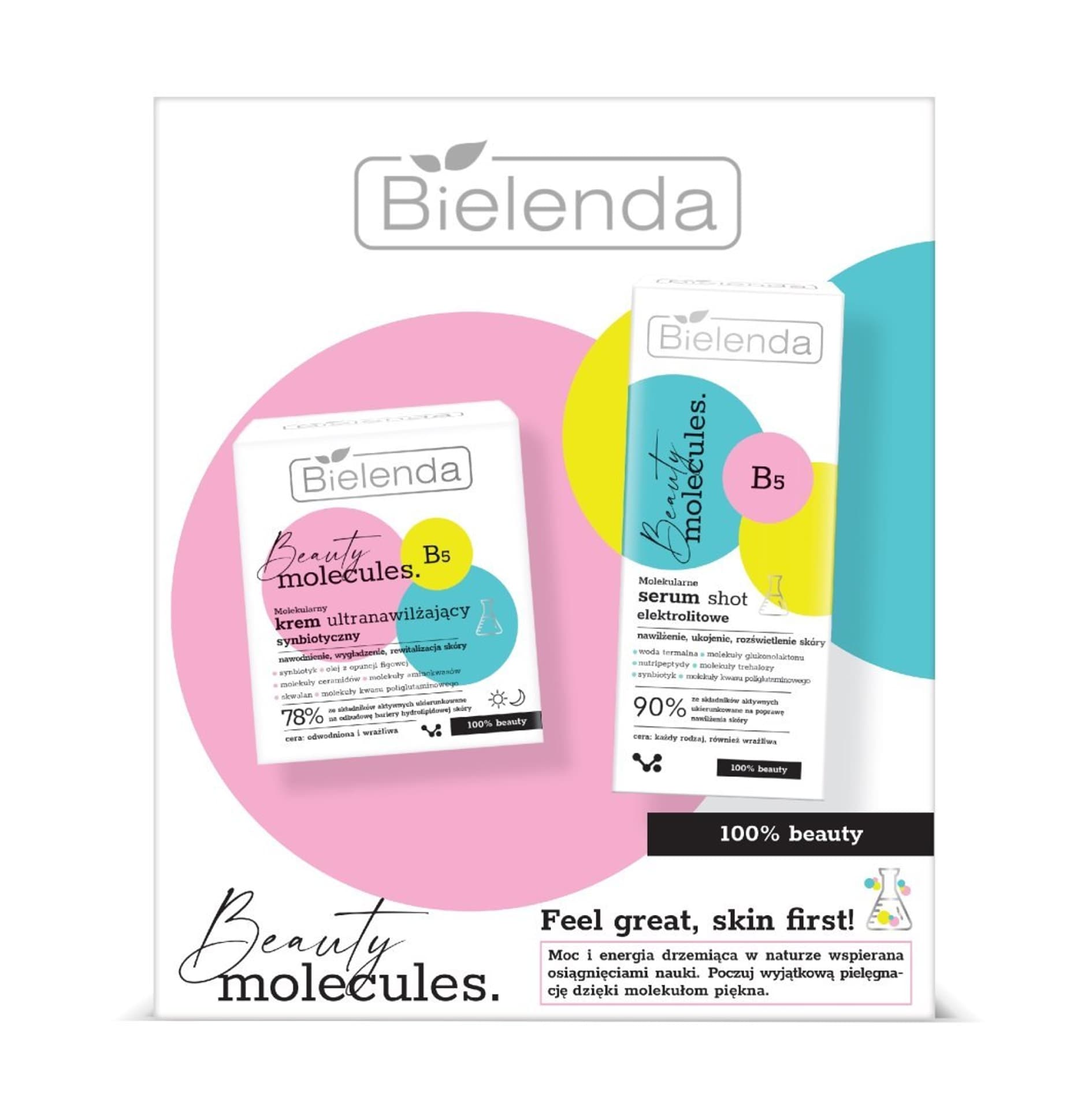 

BIELENDA Zestaw prezentowy Beauty Molecules 1op.