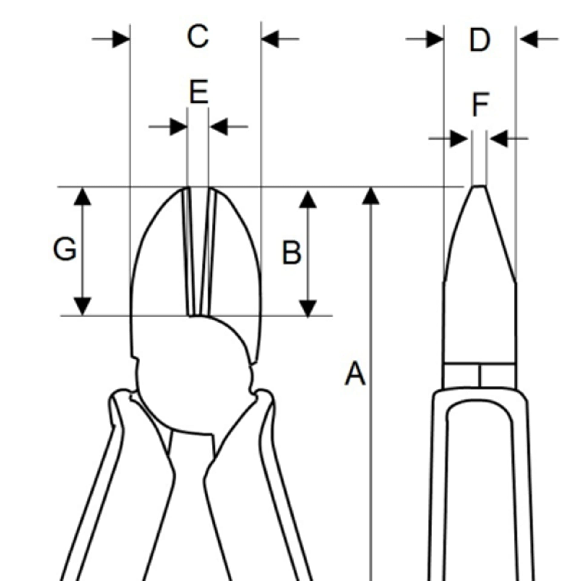 

Ucinaki boczne 150 mm BAHCO