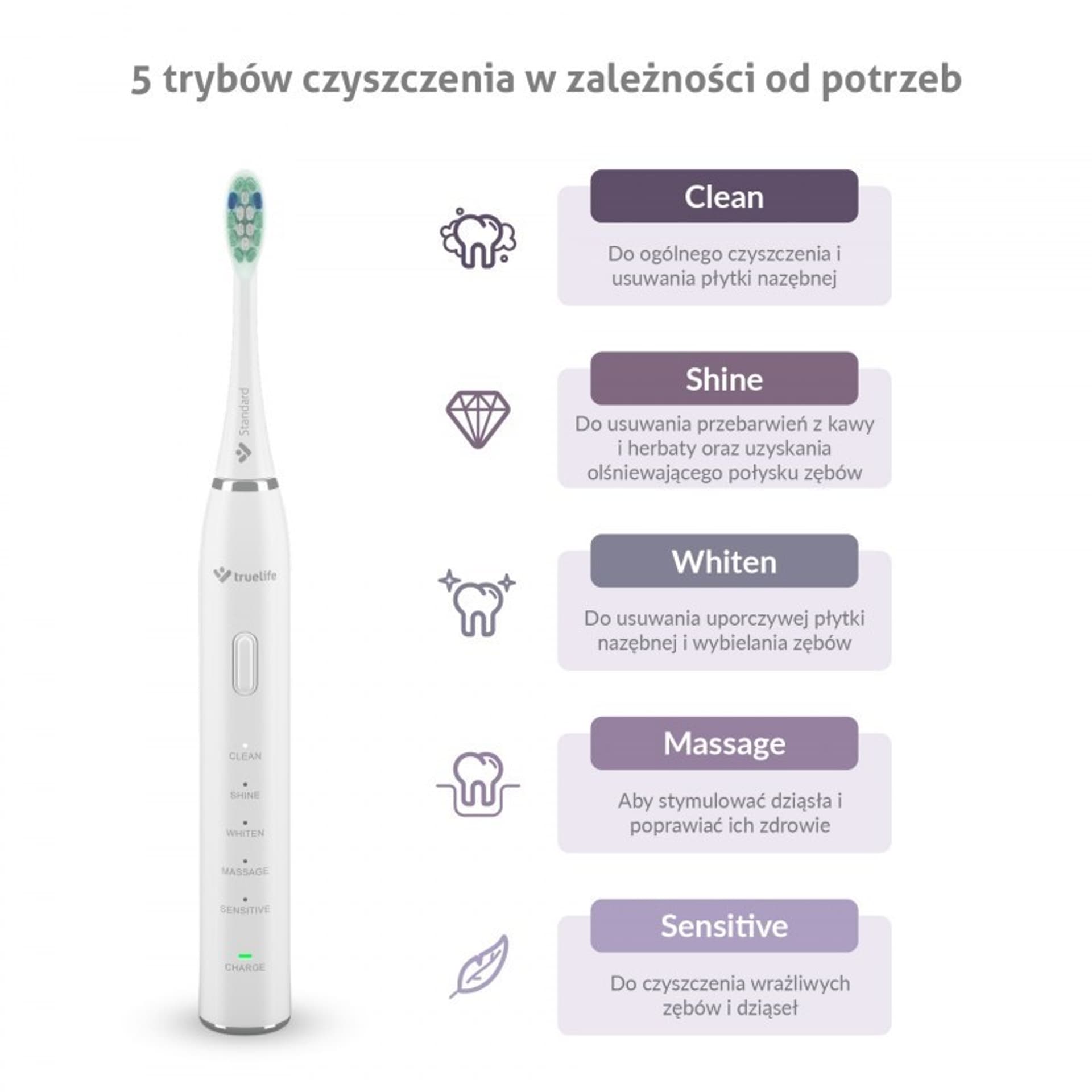 

Szczoteczka Soniczna TrueLife SonicBrush Clean30