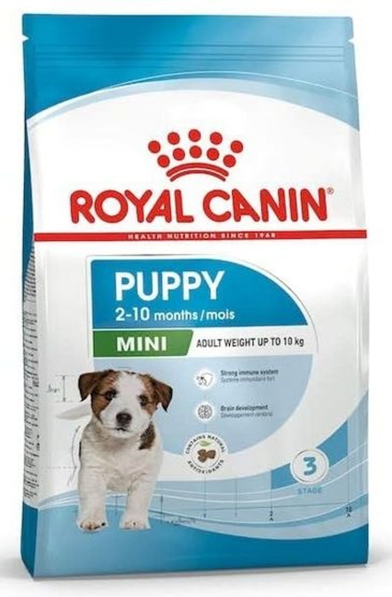 

Karma Royal Canin SHN Mini Junior (0,80 kg )