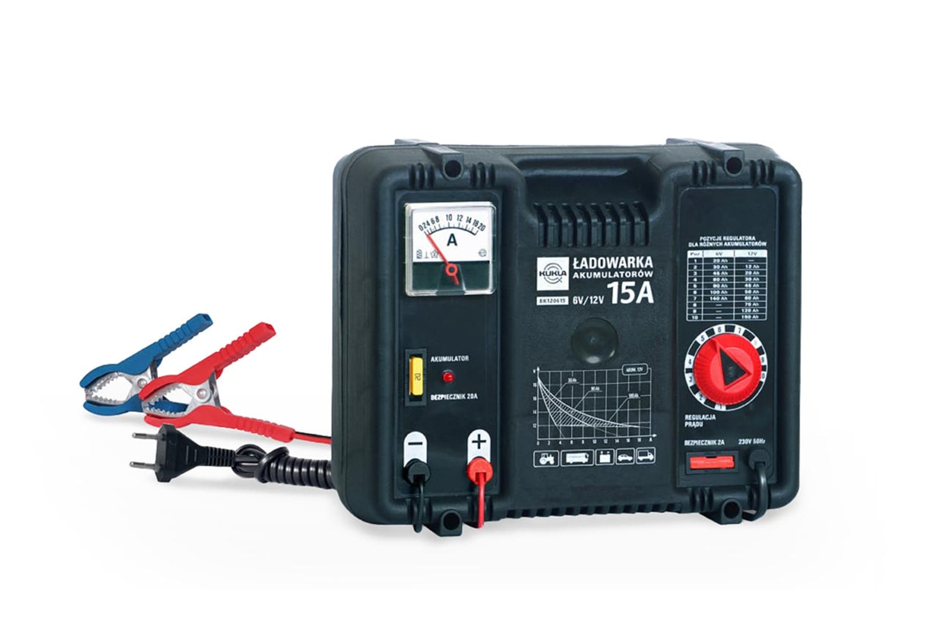 

K5509 Kukla Prostownik BK 5 12V/6V/15A