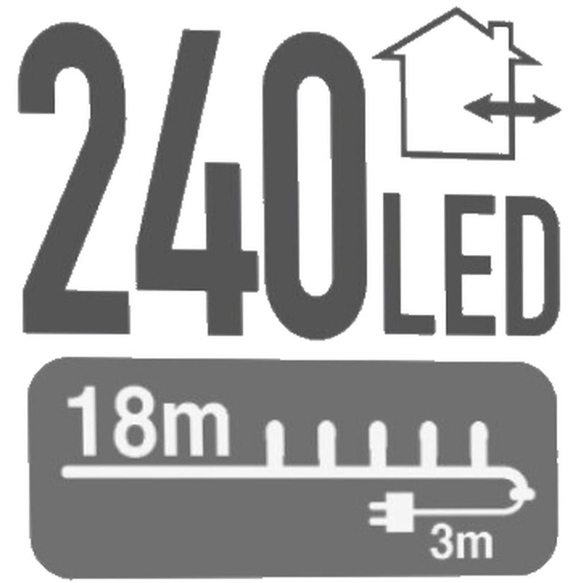 

LAMPKI CHOINKOWE ŁAŃCUCH ŚWIETLNY 240 LED TIMER MULTIKOLOR