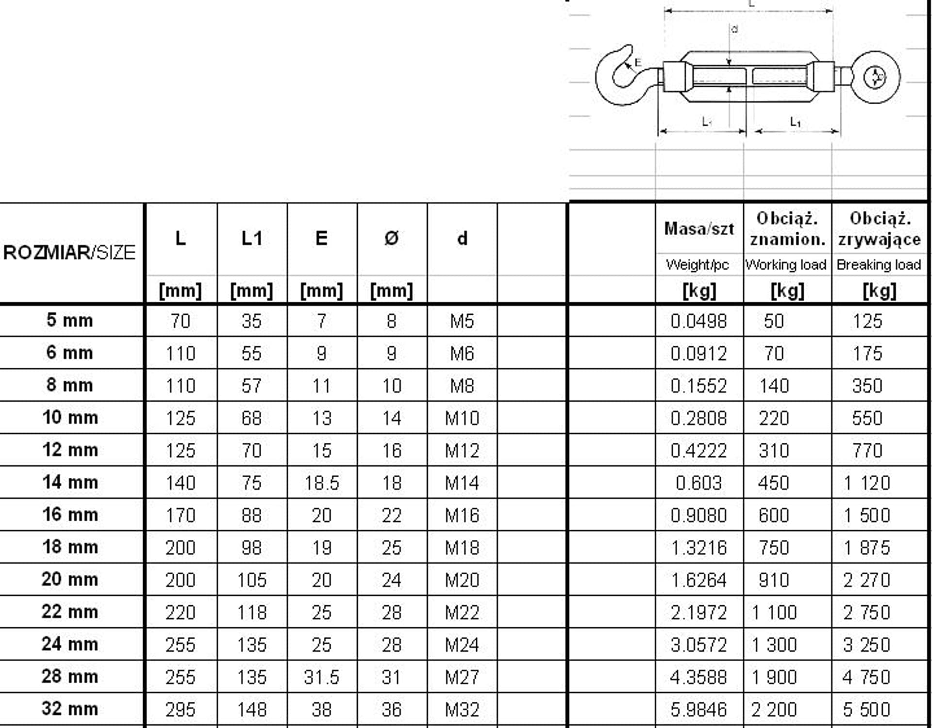 

ŚRUBA RZYMSKA HAK+UCHO 12*125MM