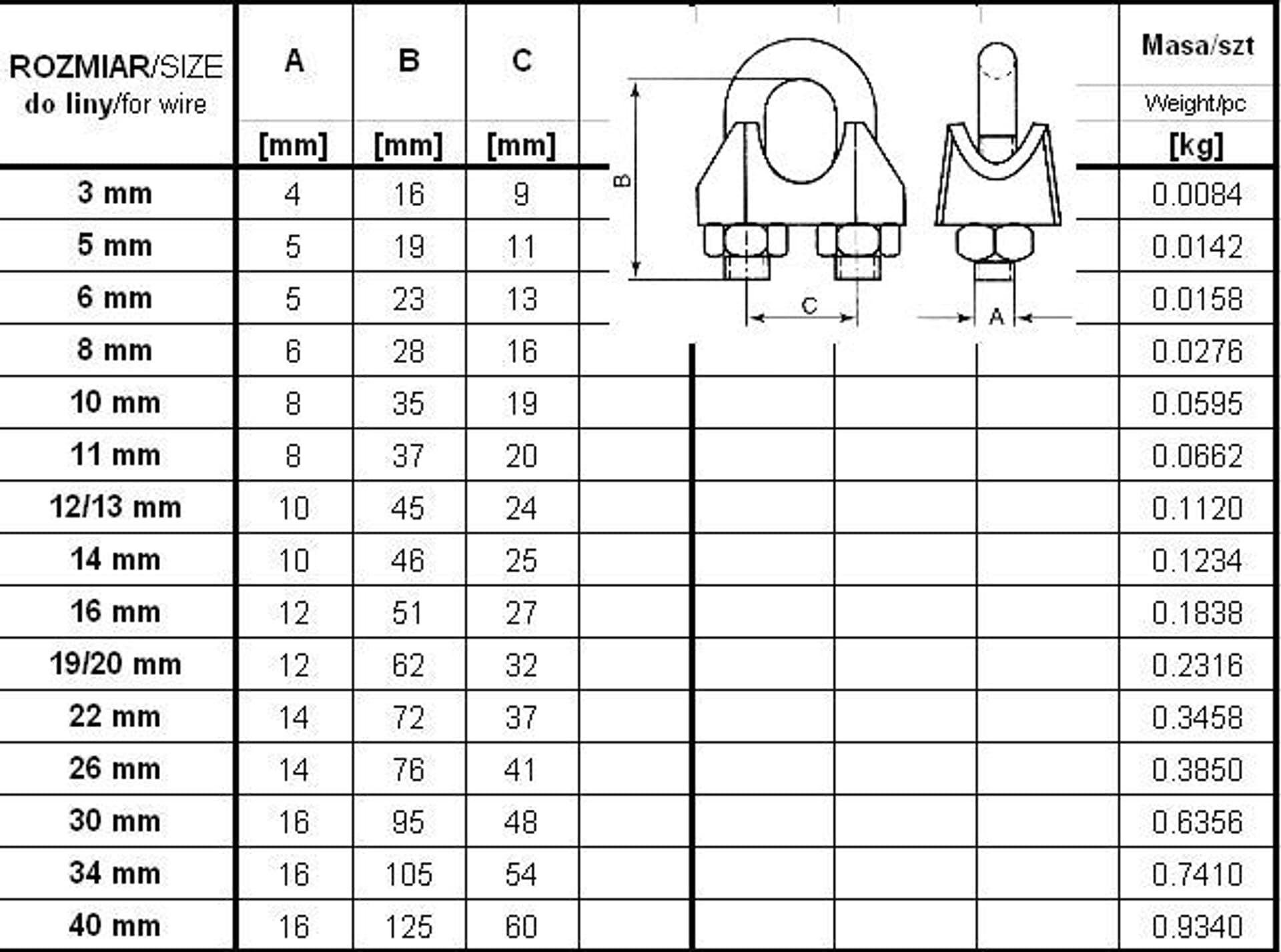 

ZACISK LINOWY OCYNKOWANY 19MM DIN741