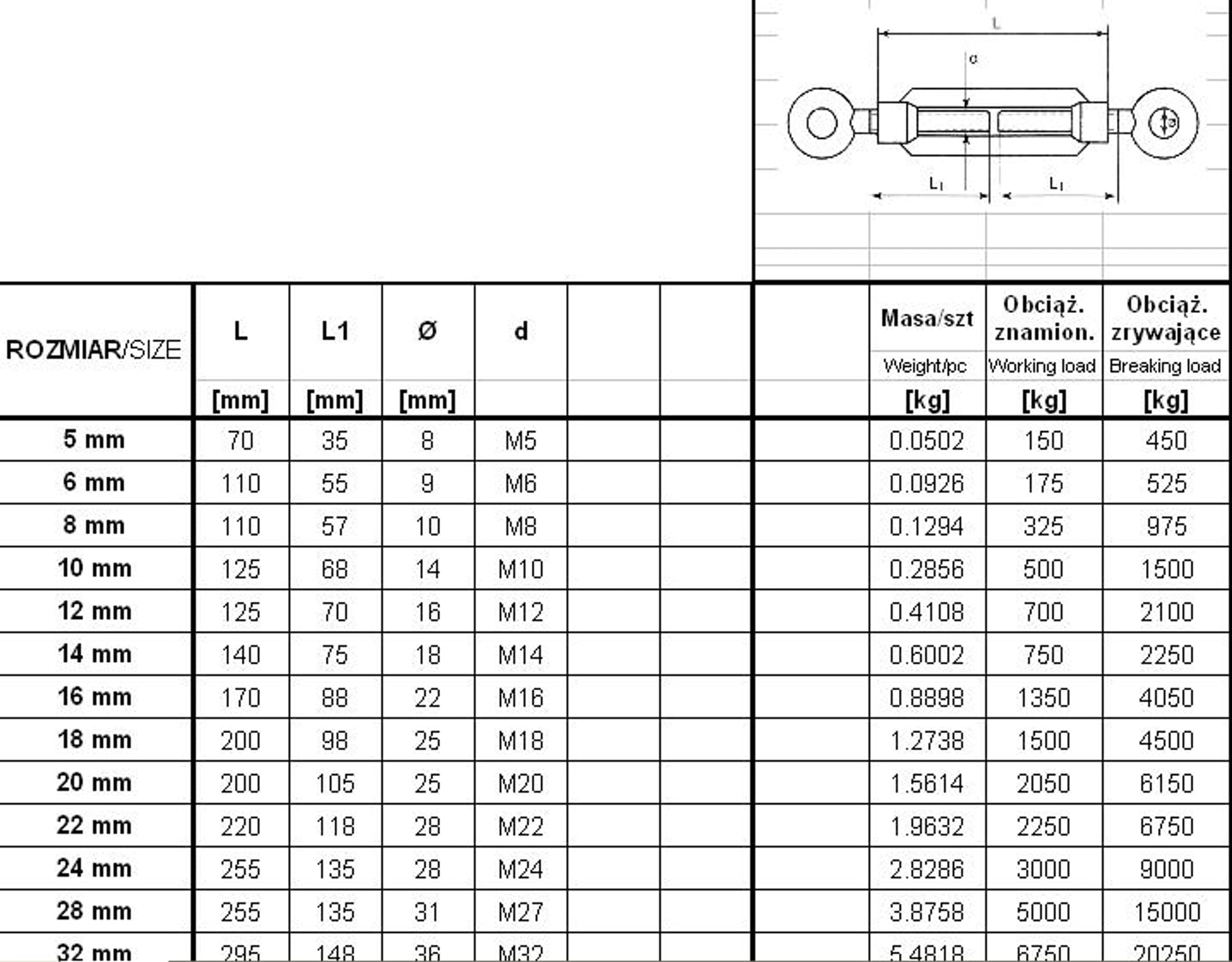 

ŚRUBA RZYMSKA UCHO+UCHO 6*110MM