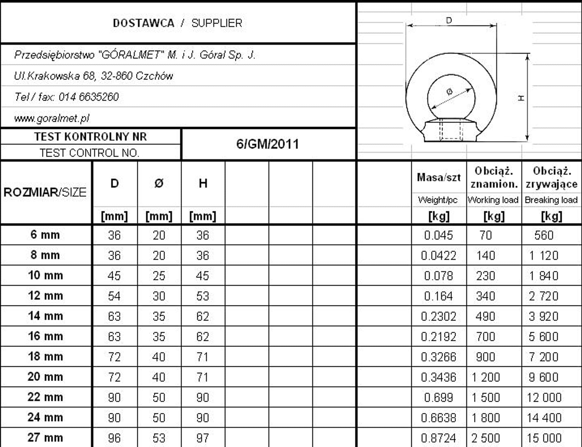 

NAKRĘTKA Z UCHEM OCYNKOWANA DIN 582 6*1 MM