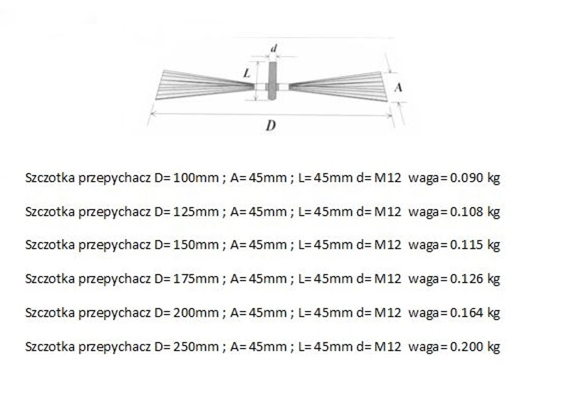 

WYCIOR KOMINOWY BLASZKA 100MM