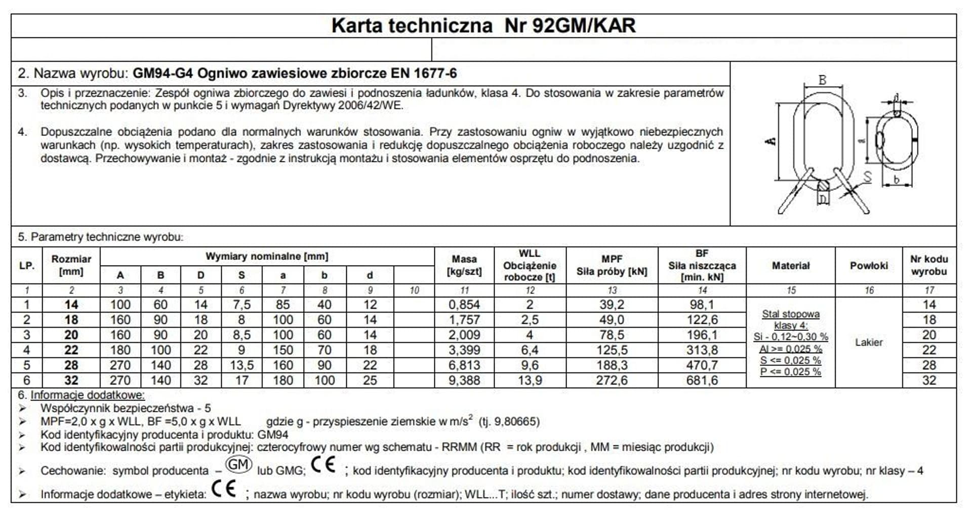 

OGNIWO ZBIORCZE 20 GM94 G4 WLL4T