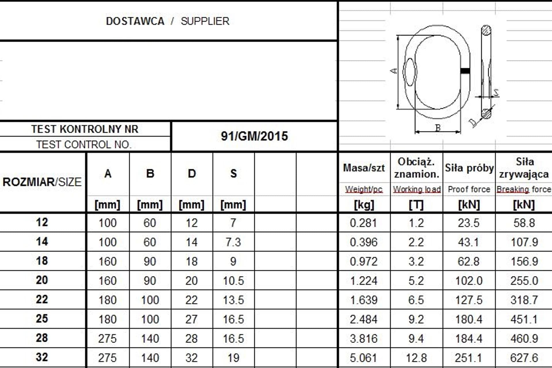 

OGNIWO POJEDYNCZE GM93 G4 18 WLL3.2T