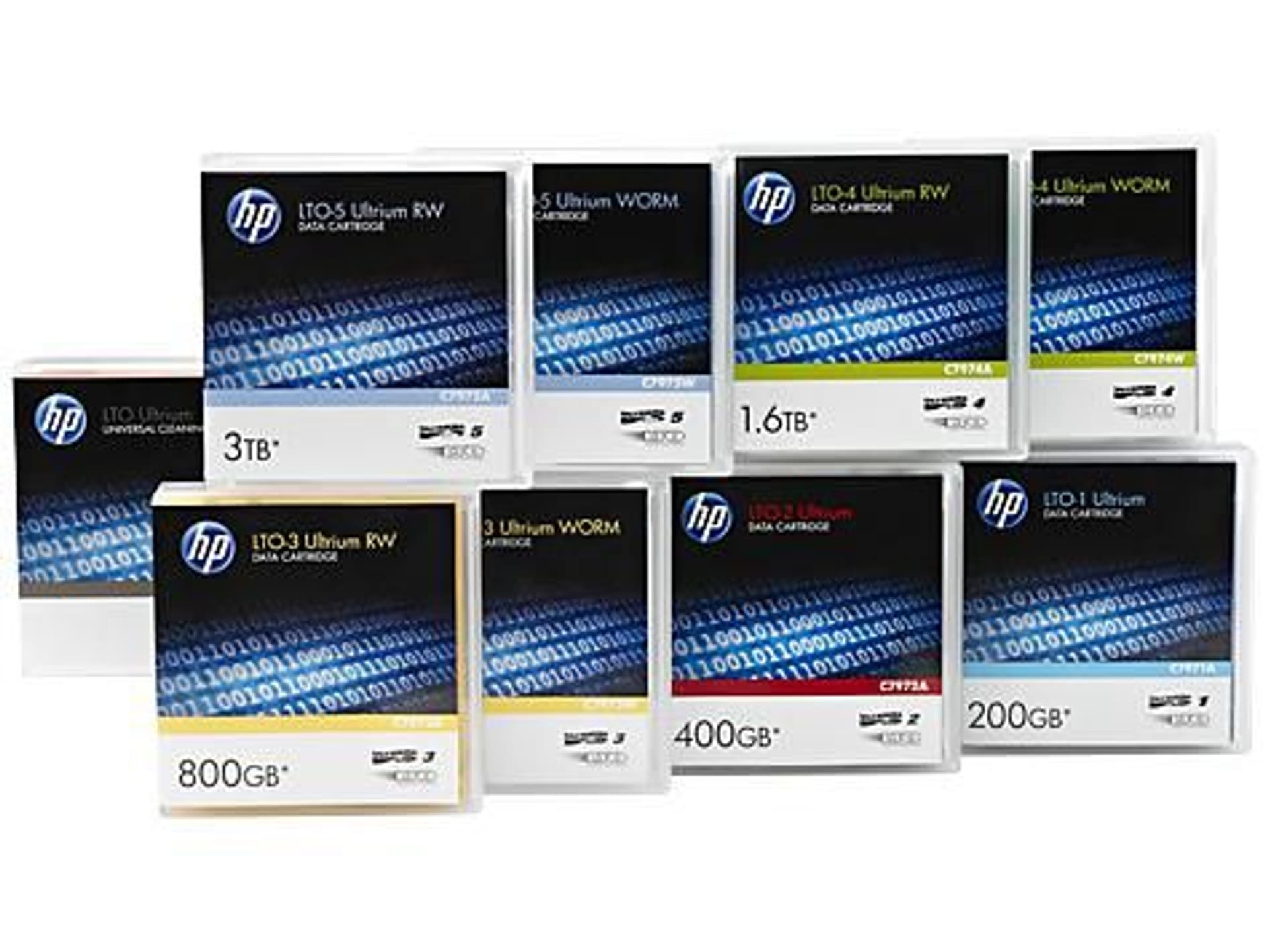 

Hewlett Packard Enterprise LTO-7 Ultrium Data Cartridge