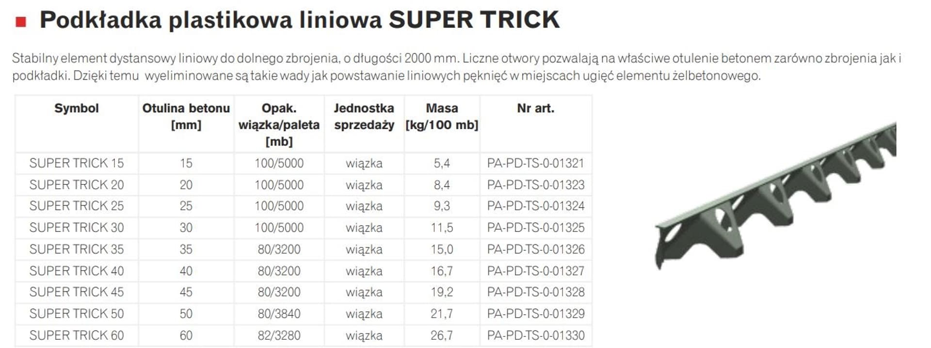 

PODKŁADKA PLASTIKOWA LINIOWA SUPER TRICK 20 2000MM