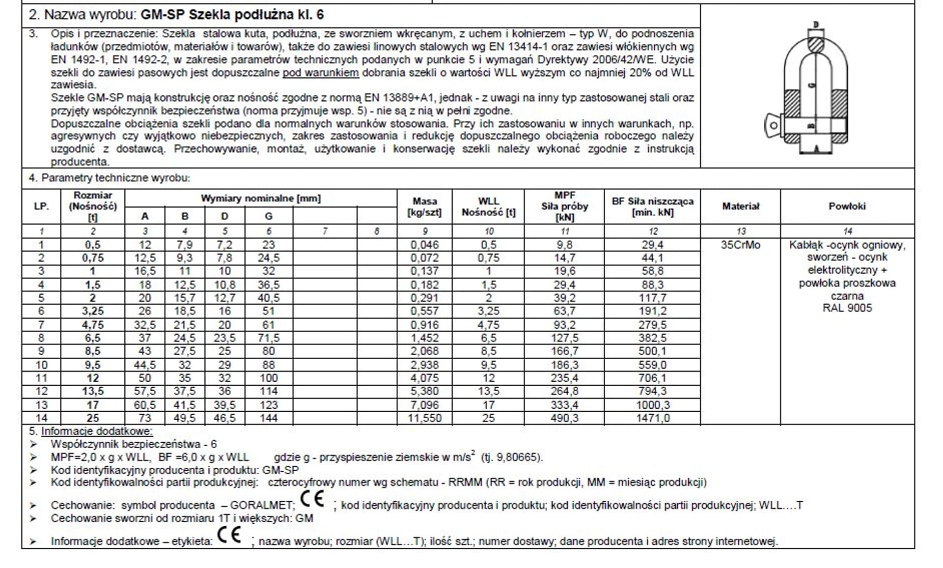

SZEKLA PODŁUŻNA KL.6 GM-SP 0.75T WLL