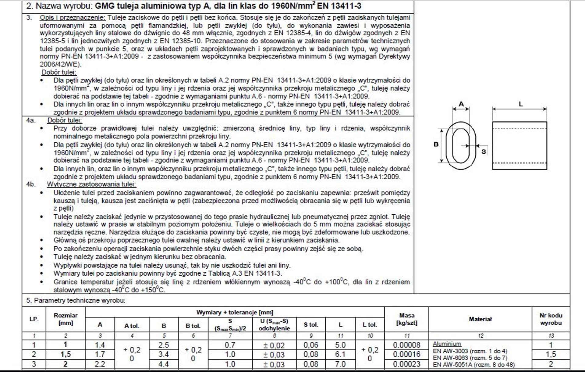 

TULEJA ZACISKOWA ALUMINIOWA DO LIN 1.5MM
