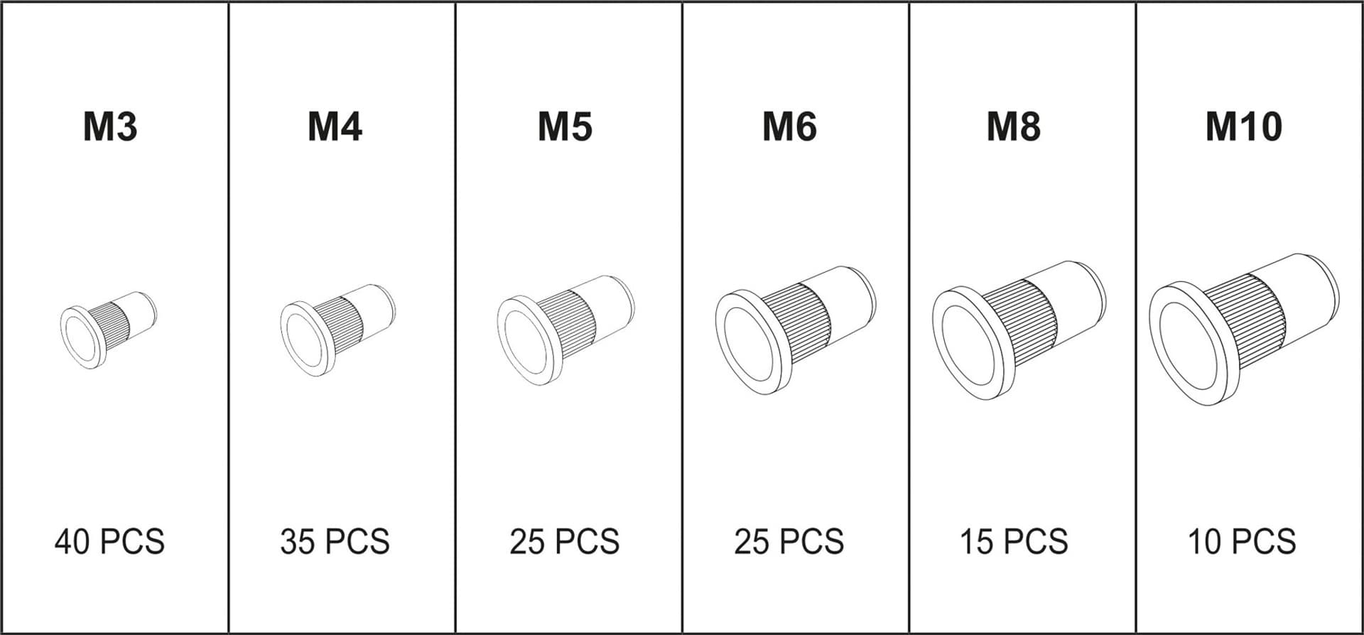 

ZESTAW NITONAKRĘTEK STALOWYCH M3- M10, 150SZT