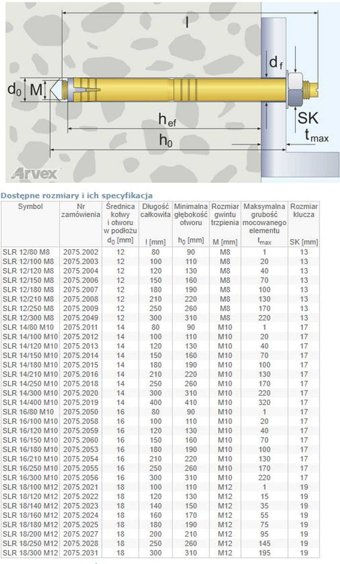 

KOŁEK STALOWY 16*100/M10 2075.2058