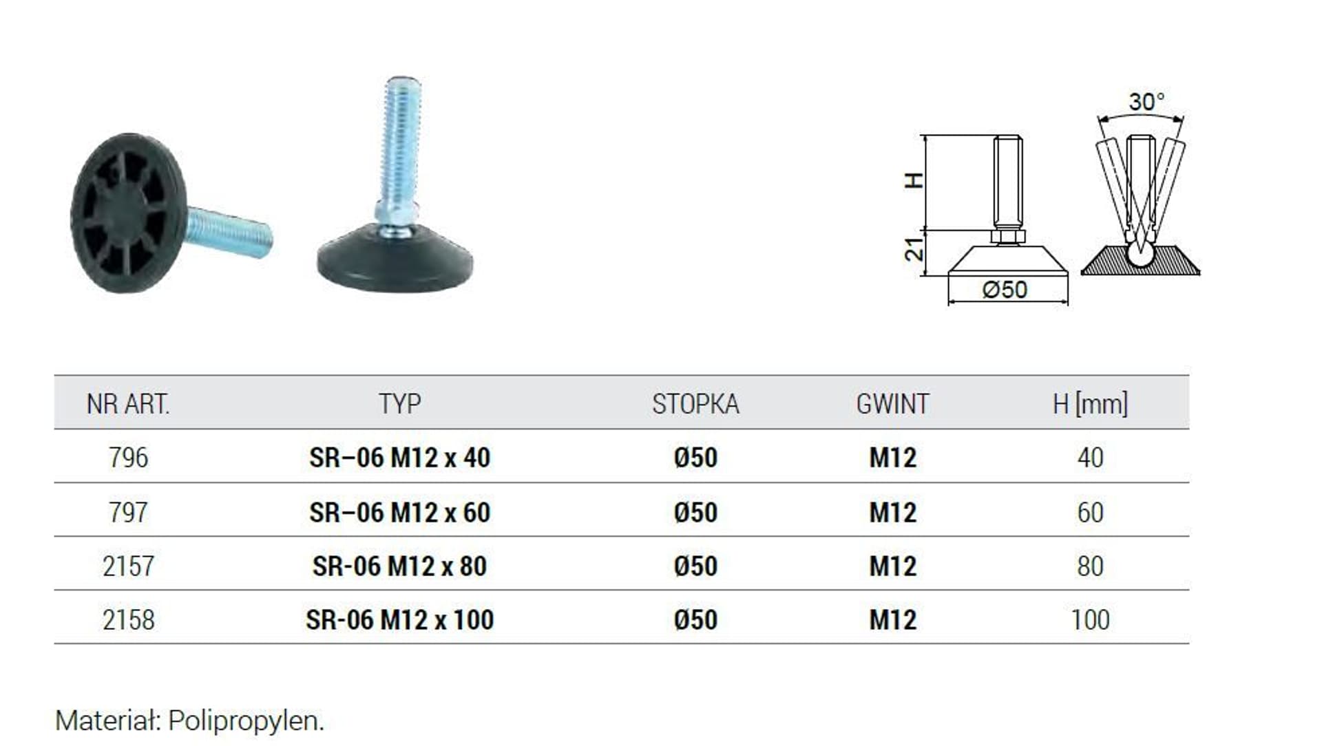 

STOPKA REGULACYJNA PRZEGUBOWA SR 06 FI 50 M12*60 797