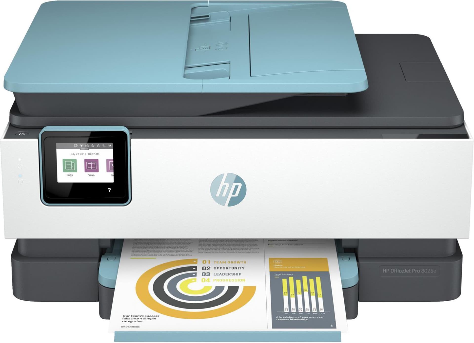 

HP Officejet Pro Hp 8025E