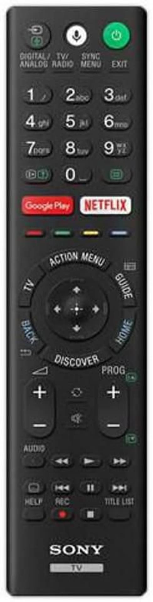 

Sony Remote Commander