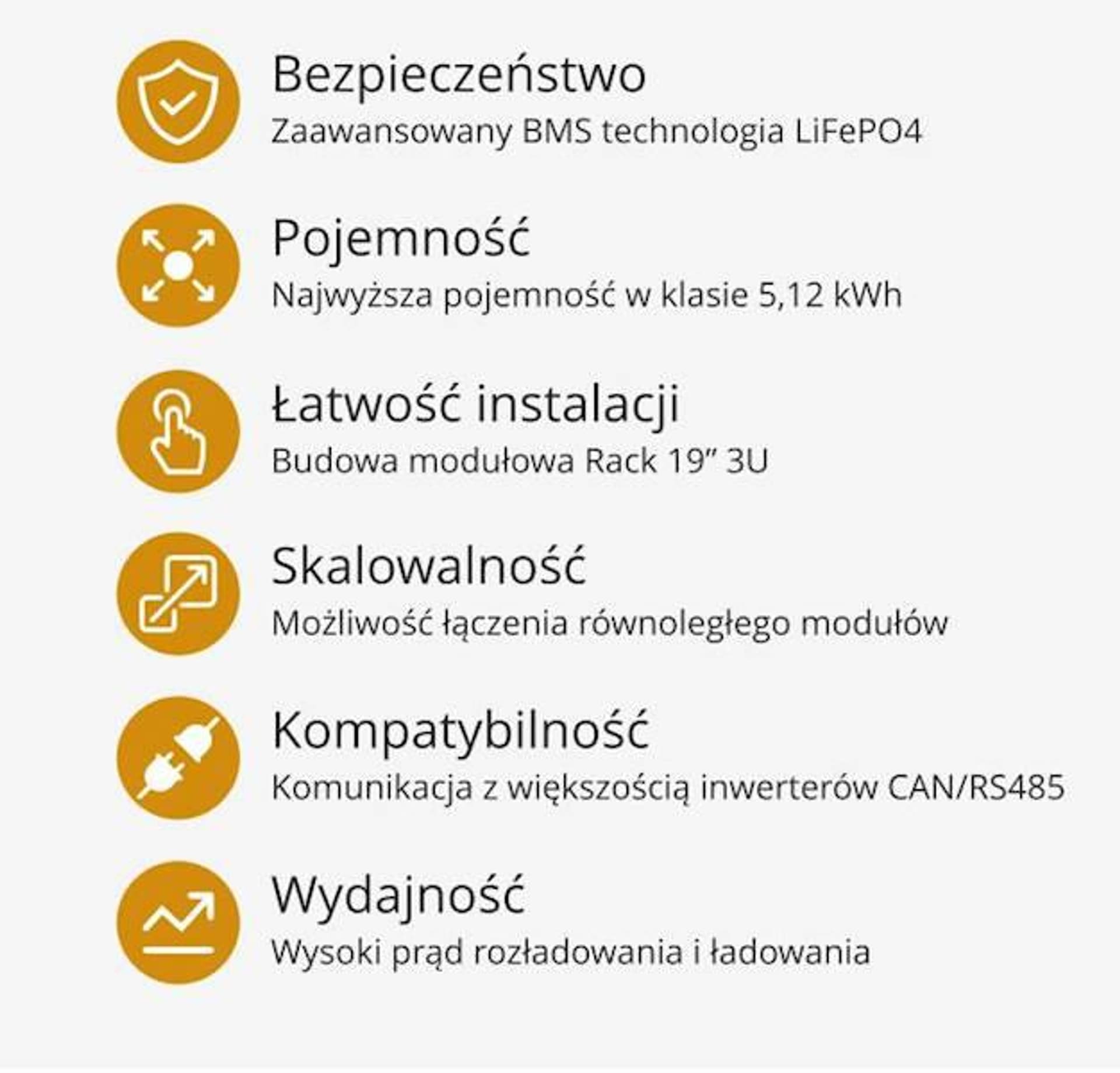 

Magazyn energii 5,12 kWh Heckman RLFP51100A (Rack 3U)
