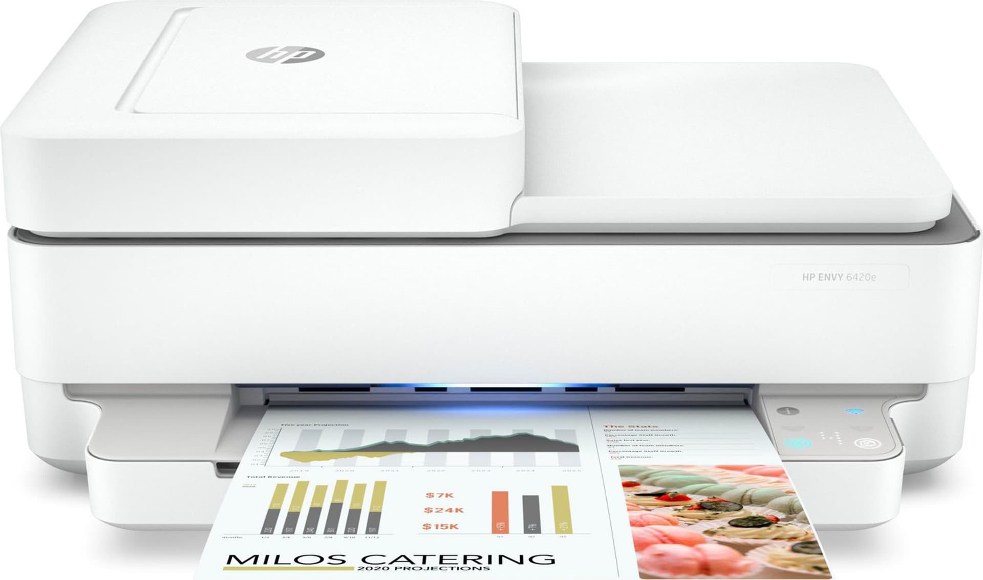 

HP ENVY 6420E HP+ ENVY 6420e,