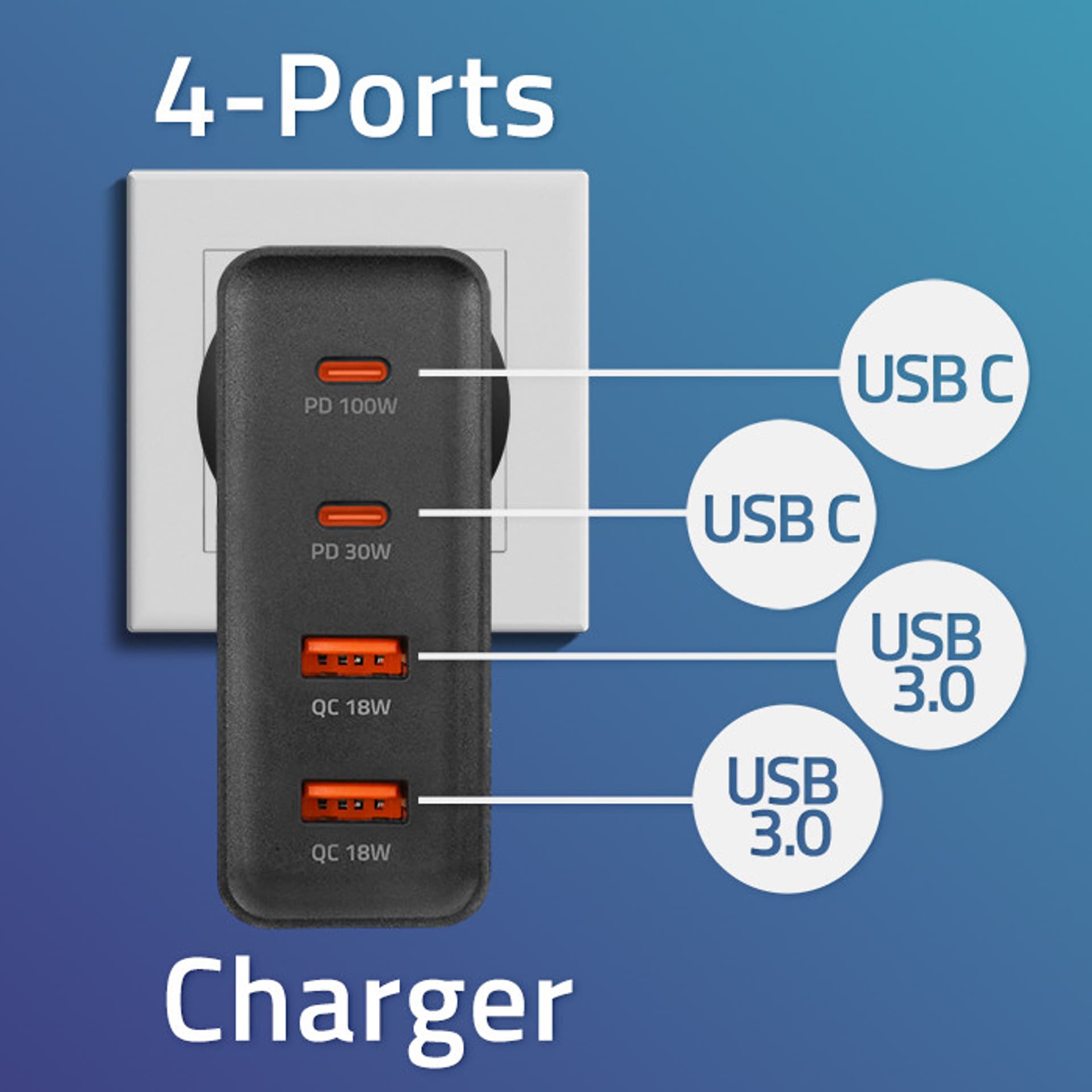 

Qoltec Ładowarka GaN POWER PRO | 2xUSB-C | 2xUSB | 130W | 5-20V | 1.5-5A | PD | Czarna