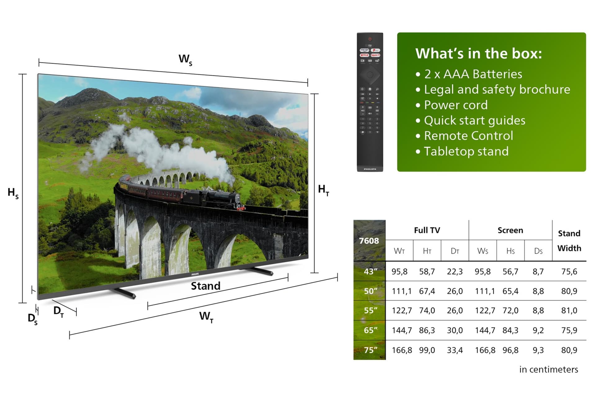

Telewizor 65" Philips 65PUS7608/12 (4K UHD HDR DVB-T2/HEVC SmatrTV)