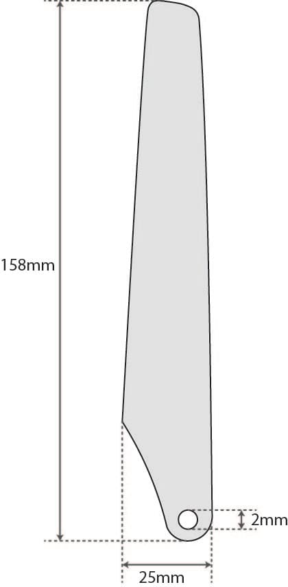

Komplet Łopat A 158mm x 25mm x 2mm (EK1-0312) Pióra Esky, Ek1-0312) pióra esk