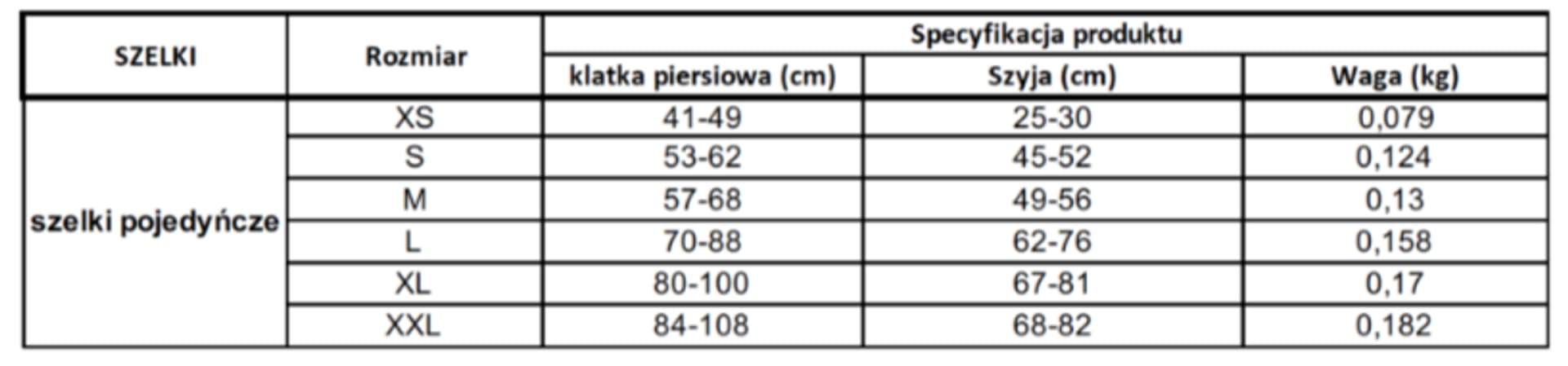 

PETLOVE Szelki pojedyncze dla psa S czarne [SZELODBSBK]