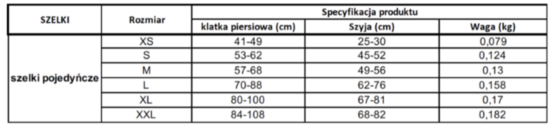 

PETLOVE Szelki pojedyncze dla psa XS czarne [SZELODBXSBK]
