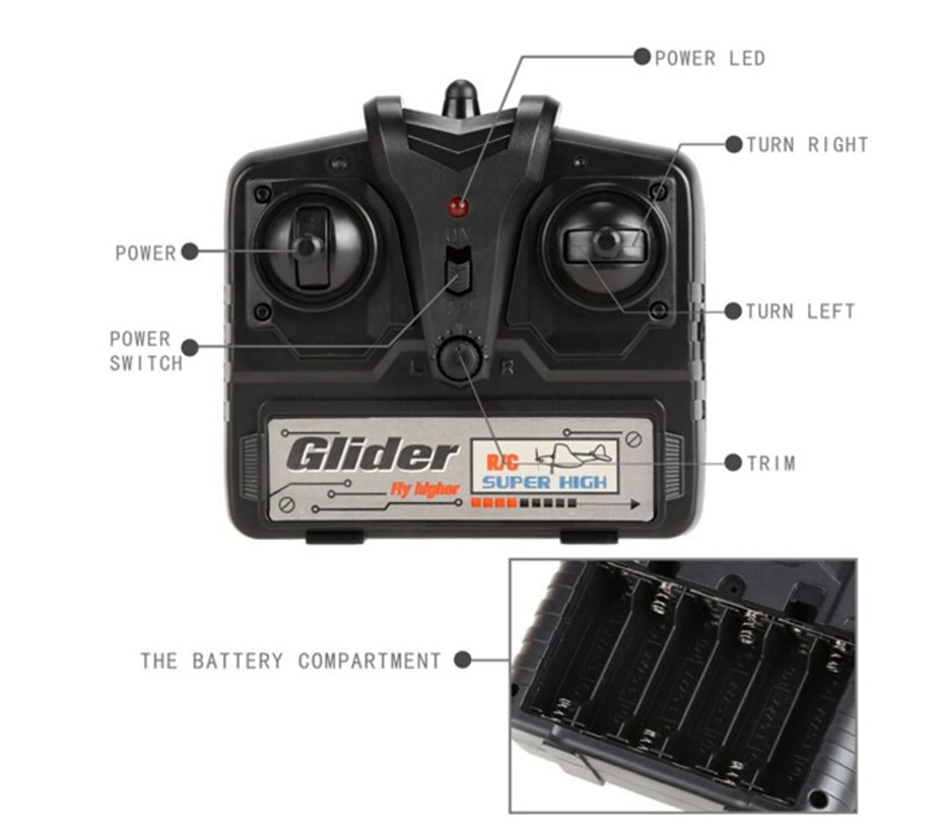 

Samolot RC HL803 Piper 2CH 150m