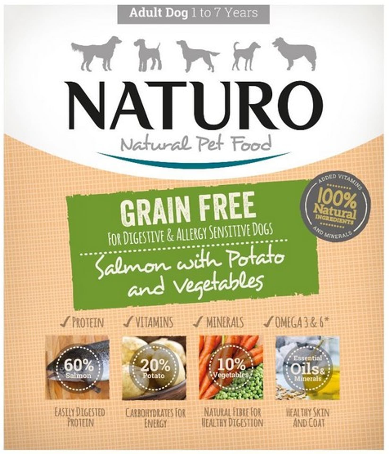 

NATURO GRAIN FREE - łosoś z ziemniakami i warzywami 400 g