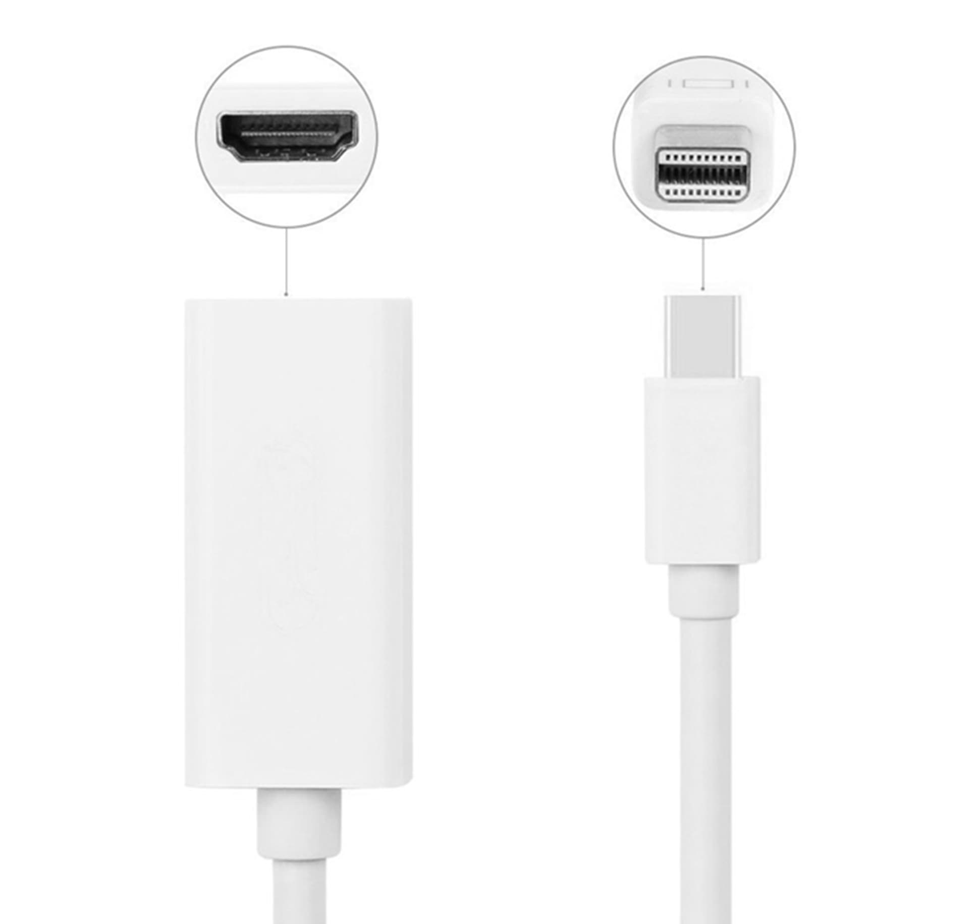 

HD18 Adapter mini displayport do hdmi
