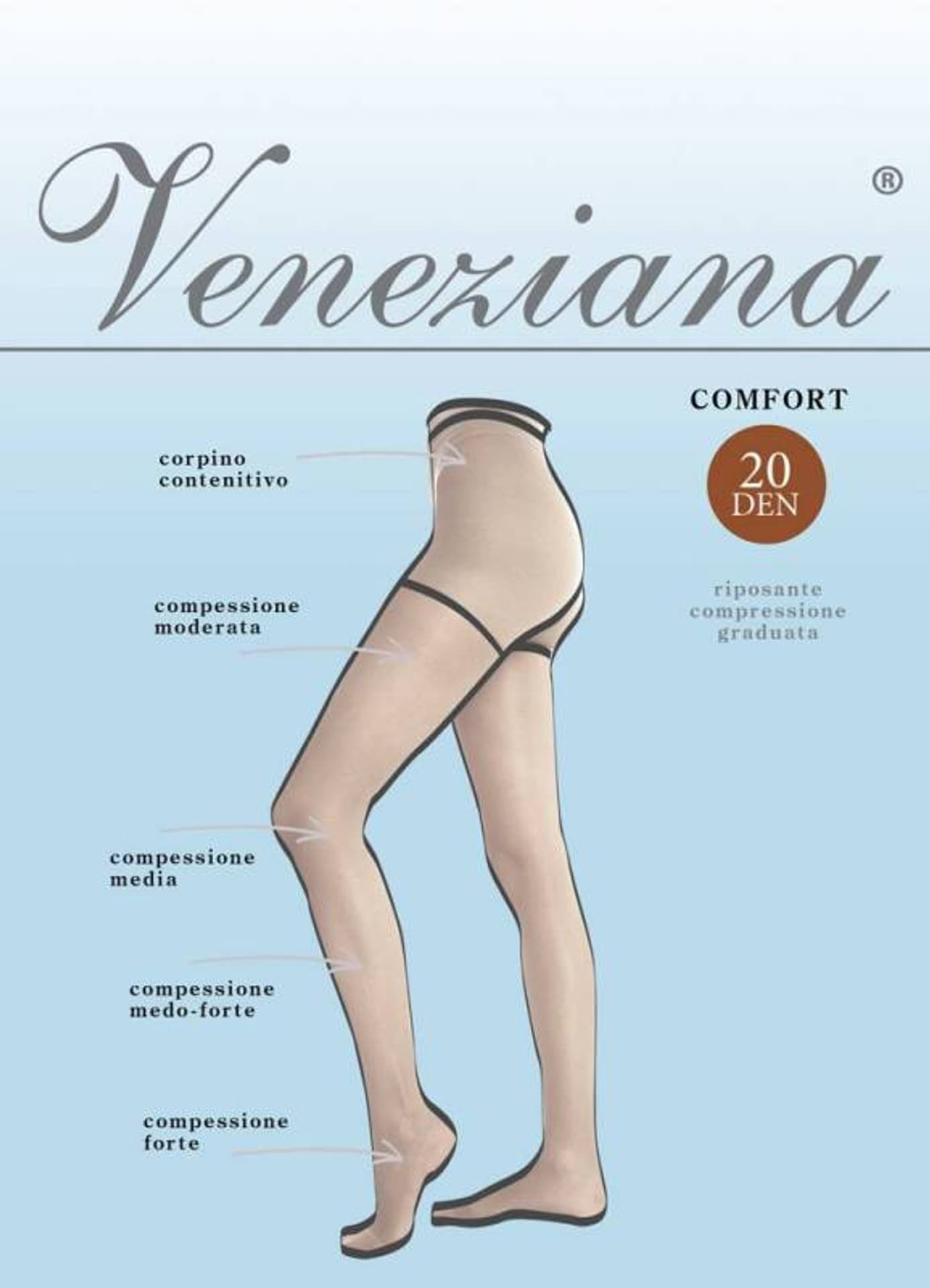 

Rajstopy Comfort 20 Naturale (Rozmiar 5-XL)