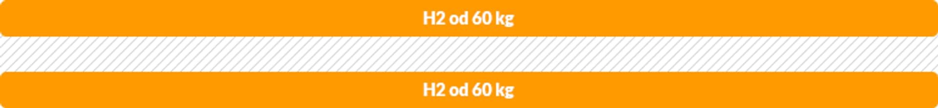 

Frankhauer Materac piankowy z kokosem Kalliope