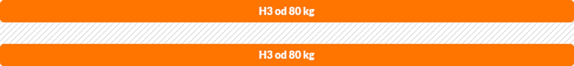 

Frankhauer Materac lateksowy Brizo twardy (pokrowiec Dormia, rozmiar 140 x 200)