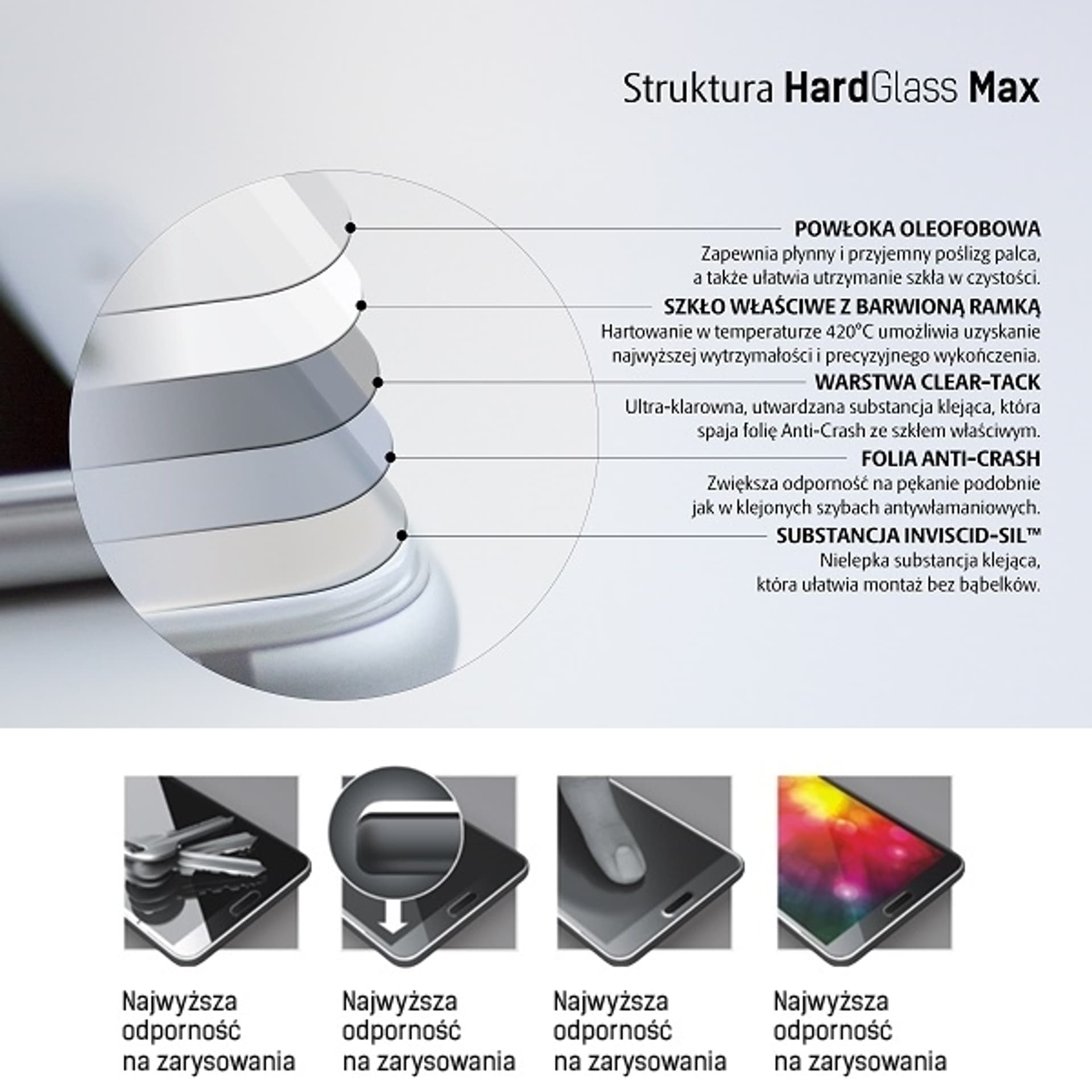 

3MK HardGlass Max iPhone 8 biały white, FullScreen Glass