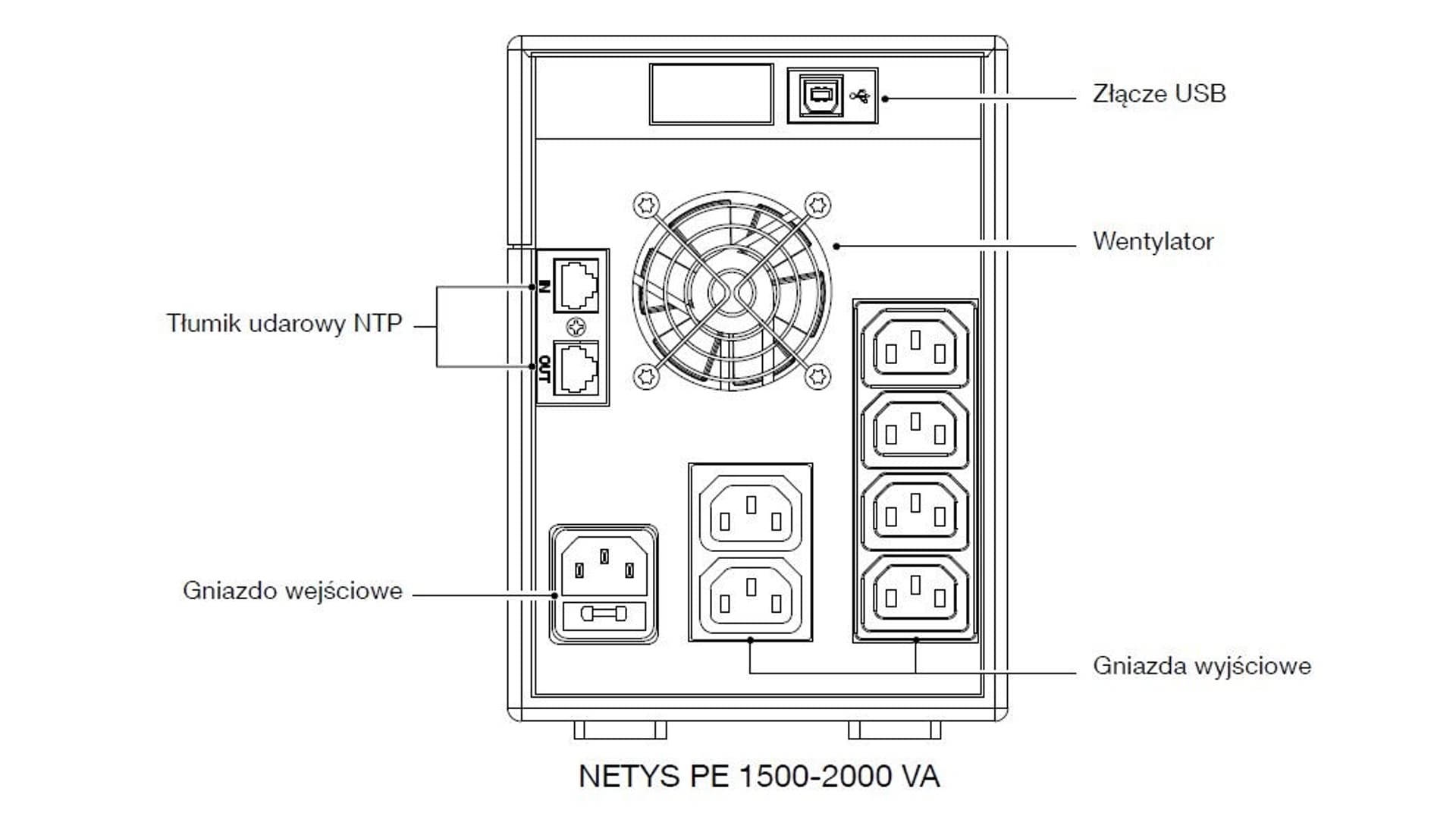 

UPS NETYS PE 1500VA/900W 230V/AVR/6XIEC 320,LED,USB