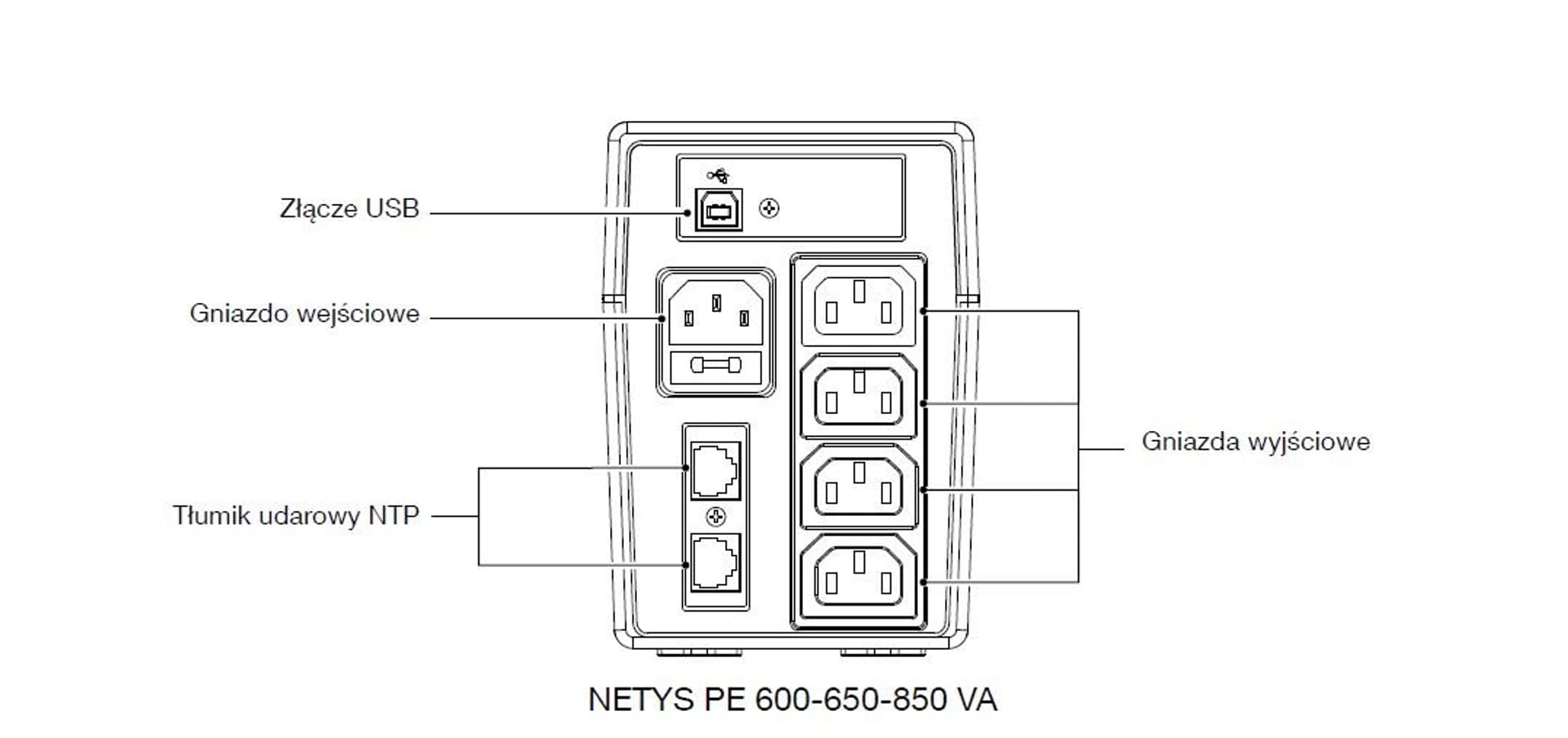 

UPS NETYS PE 850VA/480W 230V/AVR/4XIEC 320,LED, USB