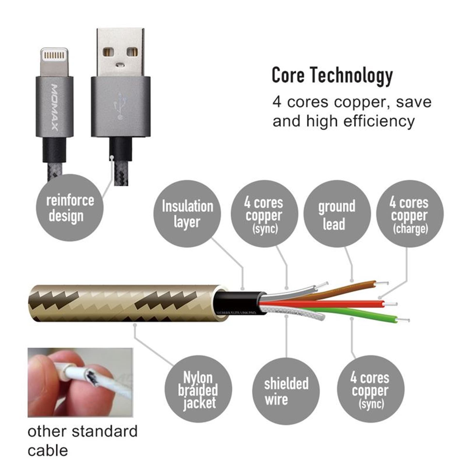 

Momax Elite link - Kabel połączeniowy USB do Lightning MFi + elastyczny stojak, 2.4 A, 1 m (Silver)