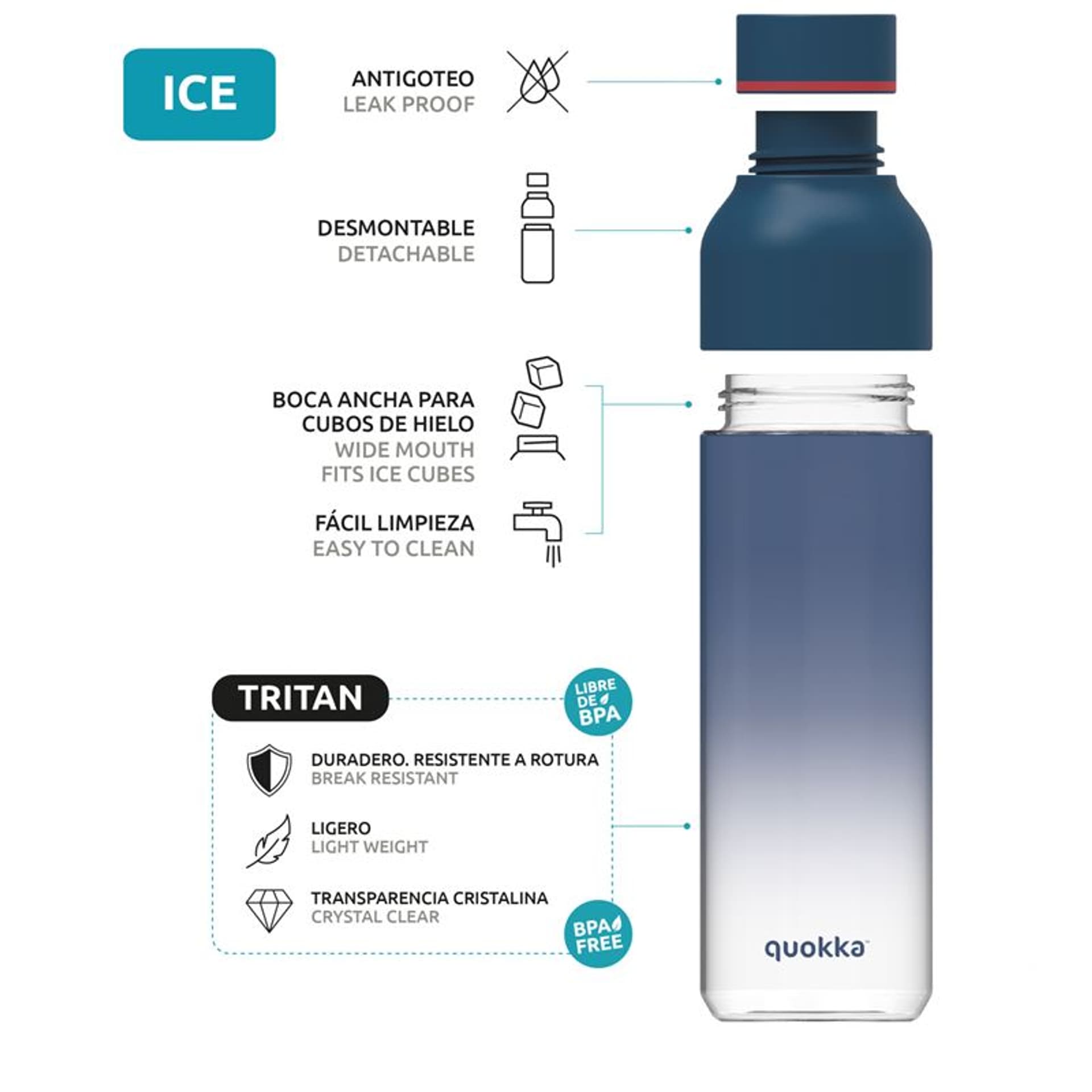 

Quokka Ice - Butelka na wodę z tritanu 720 ml (Palm Springs)