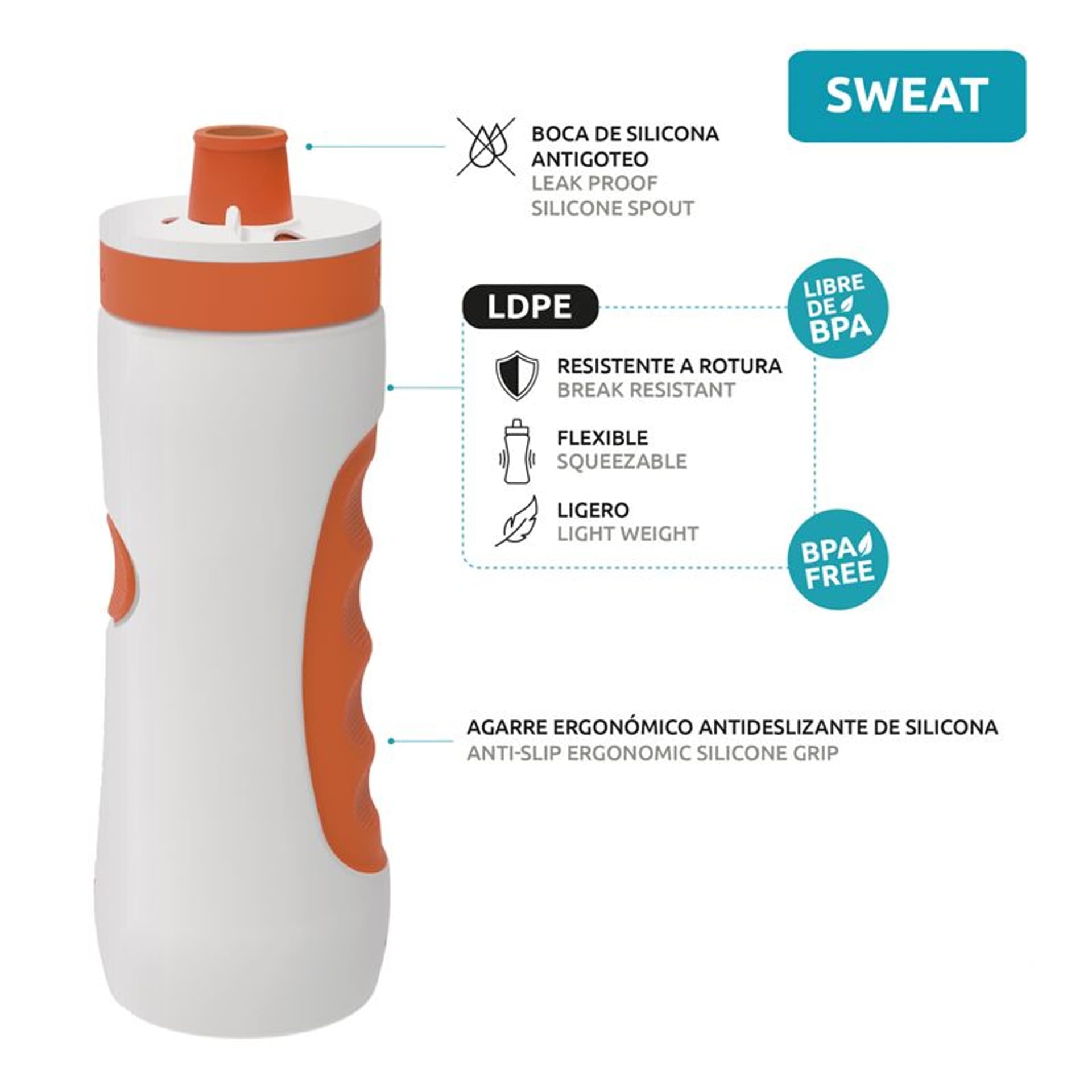 

Quokka Sweat - Butelka bidon sportowy 680 ml (Aqua Violet)